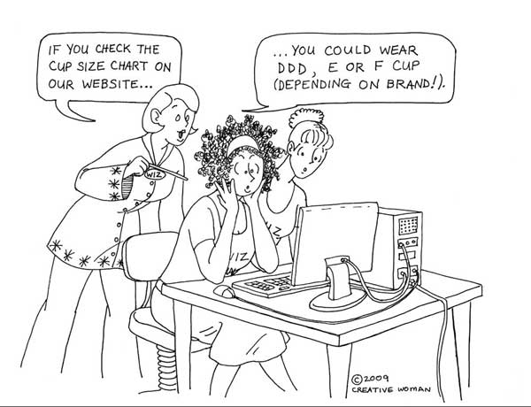 Find Your Cup Size